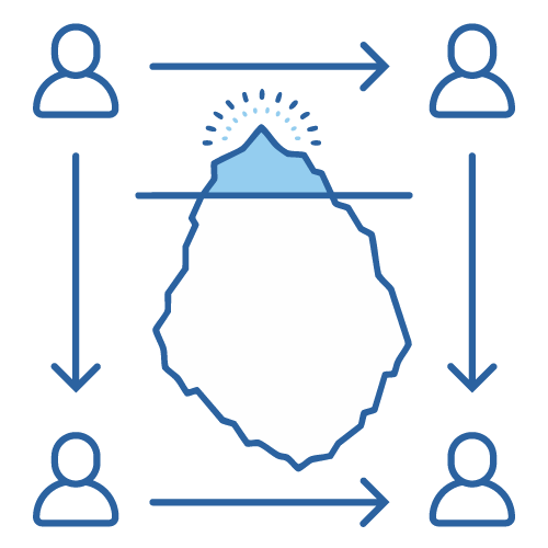 agile brain iceberg graphic